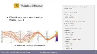 Hyperparameter Tuning (7) - Infrastructure and Tooling - Full Stack Deep Learning