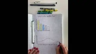 Draw a line chart - Data Viz for kids