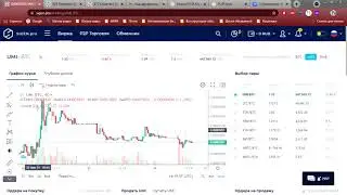 Как торговать на бирже Sigen pro
