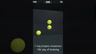 Aim Lab 7-Day Training Comparison #aimlab #training #aimtraining #improvement #7days