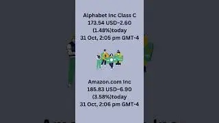31 October 2024 Top 10 Global Companies Stock Price Afternoon Trend #stockmarket #sharemarket #money