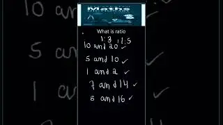 Unraveling the Mystery of Ratio: Find Out Here!