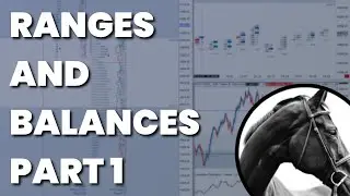 Market Profile: Intro to Ranges and Balances Part 1
