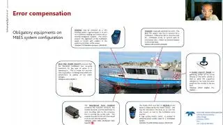 08 02 - MBES survey system