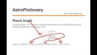 Planck length