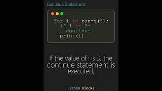 Python Continue Statement Simple