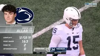 Drew Allar vs Michigan (2022)