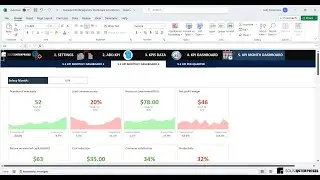 KPI Dashboard in Excel | KPI Management Dashboard in Excel 🎯📊