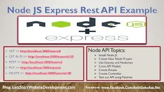 Node JS Express Rest API Example | Express JS Tutorial For Beginners | Create Node API