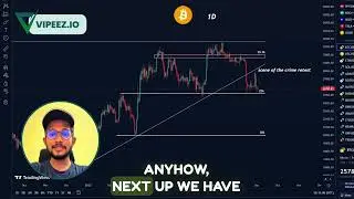 Bitcoin and Ethereum Bearish Breakdown.