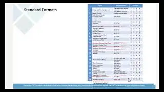 Functions Of The Inspector Lesson one 1
