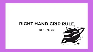IB Physics: Right Hand Grip Rule