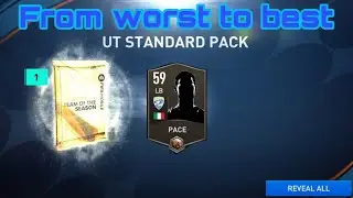 From worst to best 🤯