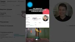 🎁 ГАЙД от Авитолога по ссылке: 
