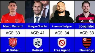 Italy EURO 2020 Winning Squad: Where Are They Now?