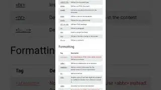 Basic HTML Tags with Explanation(part 1)