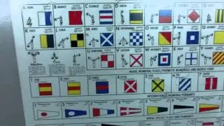 International Alphabet Flags.   Phonetic and Semaphore Alphabet