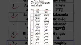 नदी तट पर स्थित भारतीय शहरों के नाम 🔥🔥|Important cities and bank of rivers #youtubeshorts #shorts
