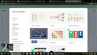 How to create Site Map for a website - Mind Map - Site Map of project - Site Map diagram