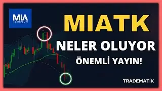 Mia Teknoloji SABIR TÜKENDİ!! – Miatk Teknik Analiz - Miatk hisse - Miatk  #miatk MİATEK
