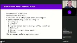 Тренинг по презентации себя инвесторам, корпорациям, партнерам. Публичные выступления/Василь Закиев