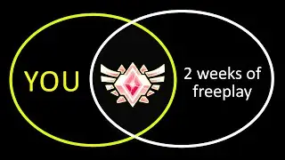 the only fast way to become a Grand Champion