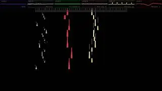 Jingle Dingle [Famitracker Original - N163]
