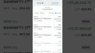 1 Cr Crore Profit in intraday Trading 
