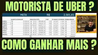 SALÁRIO MAIOR DO QUE O DE MOTORISTA DE UBER DE SÃO PAULO E RIO DE JANEIRO COM FUNDOS IMOBILIÁRIOS