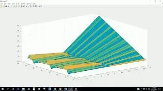 Import excel file, Plot figure using Plot option, edit figure title x_label y_level.