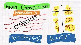 Heat Convection Problem 3 | Heat Convection and Velocity Problem