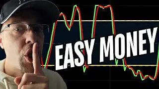 Stoch RSI: Most Simple but Effective Crypto Indicator by Far