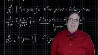 The Derivative