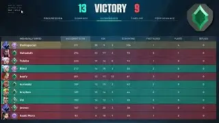 DROPPING 30 KILLS IN AN ASCENDANT VALORANT LOBBY (ASC 1 RANK-UP GAME HIGHLIGHTS)