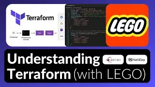 Building a Greater Understanding of Terraform (with Lego) — HashiCorp Terraform Explained