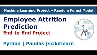 Machine Learning Project | Employee Attrition Prediction | Random Forest [End to End Project]