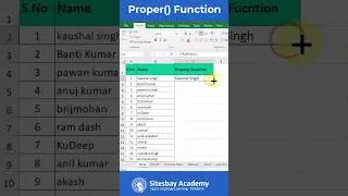Proper() Function in Excel | Proper Function in Excel | Write Name in Proper Format in Excel