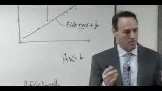 Curve Fitting and Regression with L1 and L2 norms