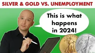 Will Silver & Gold Prices Crash When Unemployment Goes Up? A Full Breakdown