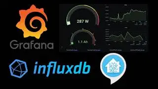Instalacao de Grafana e InfluxDB em Homeassistant com sensor Shelly EM