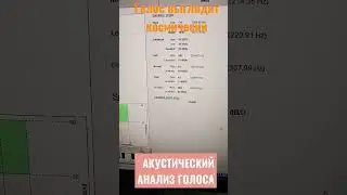 Как выглядит Голос 