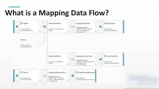 Introduction to Azure Data Factory Data Flows