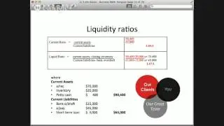 3 Min Business Math... Ratios are FUN