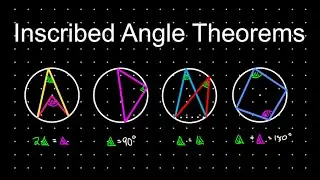 Circle Theorems: Mastering Inscribed Angles!