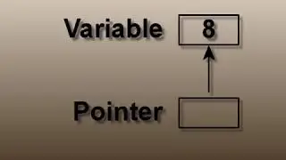 C plus plus Console Lesson 17 -  References and Pointers