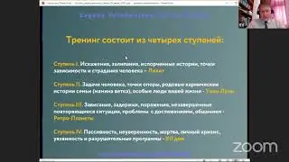 Лилит - вопросы и ответы / курс Кармические факторы гороскопа / Евгений Волоконцев
