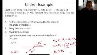 Refraction Phenomena