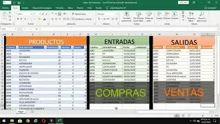 😱How to take an inventory and keep track of inputs and outputs | accounting for entrepreneurs #2