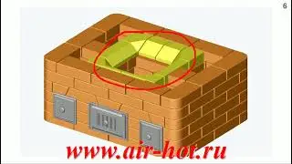 Heating stove 4x3 bricks