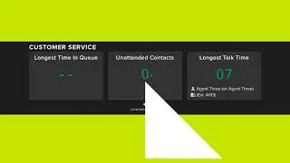 Jive Contact Center Demo